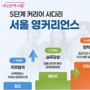 (주)스마트삼육 이미지