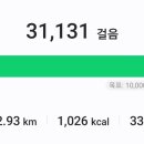 경기둘레길 평택46코스 이미지