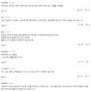 '로또 아니었네' .. 과천 푸르지오 써밋 1순위 미달 이미지