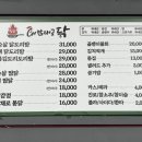 내맘대로닭