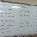 강남대로 216 이미지