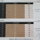 풍덕공원 (옥외1) | 광릉추모공원 봉안당(더 크레스트) 분양 가격 등 방문 상담 후기(&#39;25년 기준) (2/2)
