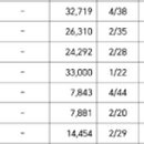 신오산마을 이미지