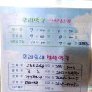 까치프라자약국 이미지