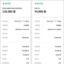 고바우노래연습장 Daum카페