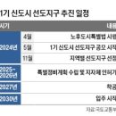 한양2차아파트 이미지