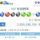로또나눔복권방