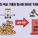 변호사이원후법률사무소