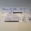 팔공화니 이미지