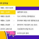 온라인)생활영어회화 중급 이미지