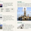 [현대종합상사 채용] 한국의 대표적 종합무역회사, 현대종합상사