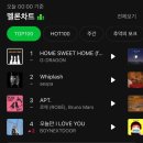 수릉원(방범폴2) | 瞬間のドキドキやっと君と出逢える ♡