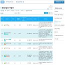 디딤메디컬 이미지