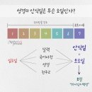 하나님을 만나는날 ▷ 일곱째날 안식일 ◇ 하나님의교회 이미지