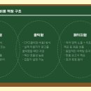 당근부동산중개사무소 이미지