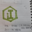 올바른 움직임 연구소 이미지