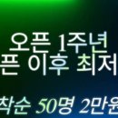빌리프짐 헬스&PT 죽전점 네이버블로그