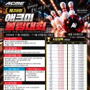 제 39회 애크미 볼링대회(11월28일~29일) 이미지