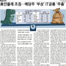 뉴린도