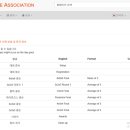 광주광역시 광산구민회관 대회의실 | CWR Fall 2018 큐브대회 (9월 29일)