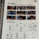 부여군청 신관 좌측 출입구 | [괴산여행] 가성비 가족여행지 괴산자연드림파크 호텔 부대시설 후기