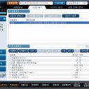 P0031 네이버블로그