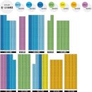 김해 센텀Q시티 이미지