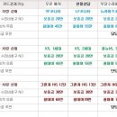 에니카모터스 이미지