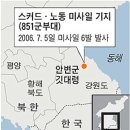 [경남대극동문제연구소]북한 김정일·정은父子, 조선인민군제851군부대 방문 이미지