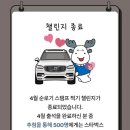 동한테크(주) | 2025년 4월 일상: 째수하고 먹고 또 먹고