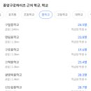 중앙구로하이츠 이미지