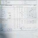 반딧불 동물병원 이미지