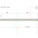 동인의자