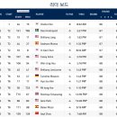 영주로1R 이미지