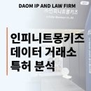 픽디