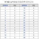 8월 일반화학 타임어택 모의고사 정답과 해설링크 이미지