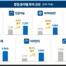 예산-20 이미지