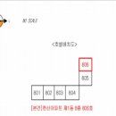 중국보건당한의원 이미지