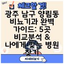 남구고령특화 | 광주 남구 양림동 비뇨기과 완벽 가이드: 5곳 비교분석 &amp; 나에게 맞는 병원 찾기