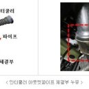 기아자동차(주) 이미지