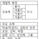 소일하 | 연시조 파헤치기!