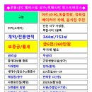 중앙슈퍼정육점