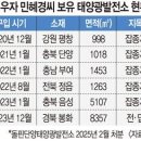 국민1태양광발전소 이미지