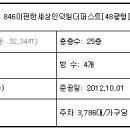 내손ㆍ내동초등학교 이미지