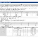 ㈜케이제이건설 이미지