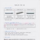 하모니카(기초) 이미지