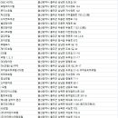 필링스모텔 이미지