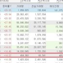 망고스톡