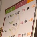 해초과메기양정점 | [양정] 해초과메기 양정점 (내돈내산 솔직후기)