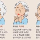 금하로23길 이미지